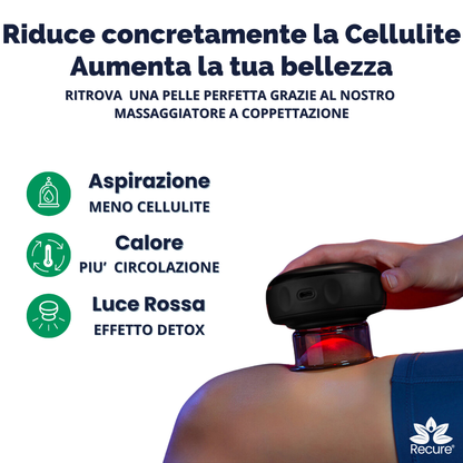 ReCup® Massaggiatore Anticellulite